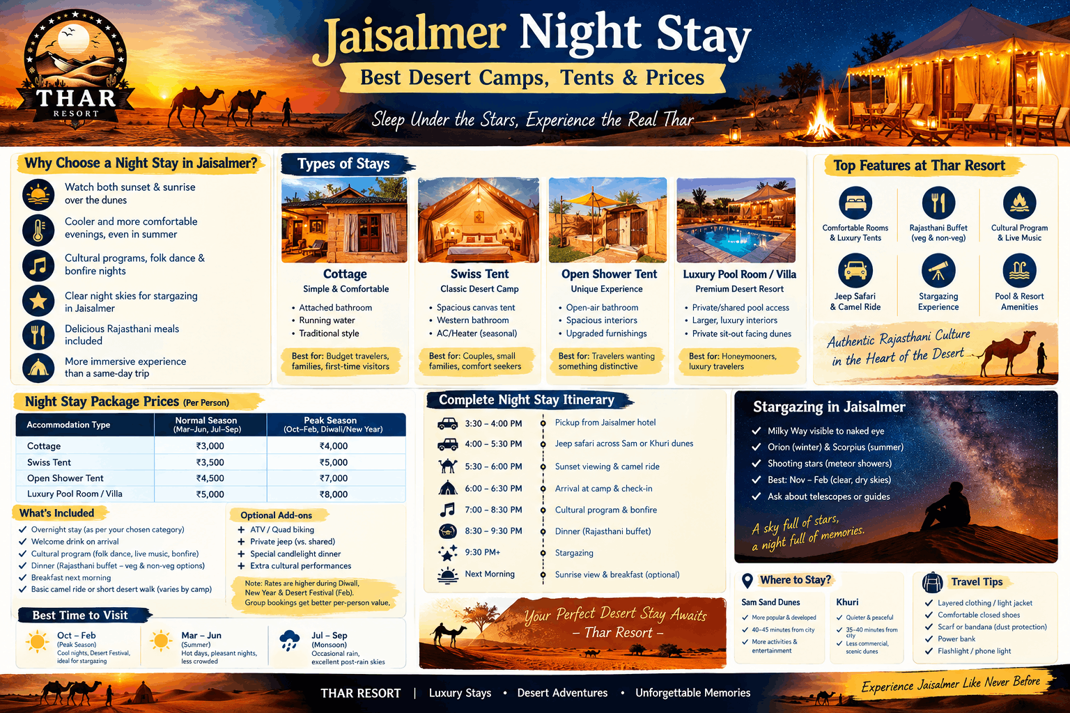 desert night safari jaisalmer