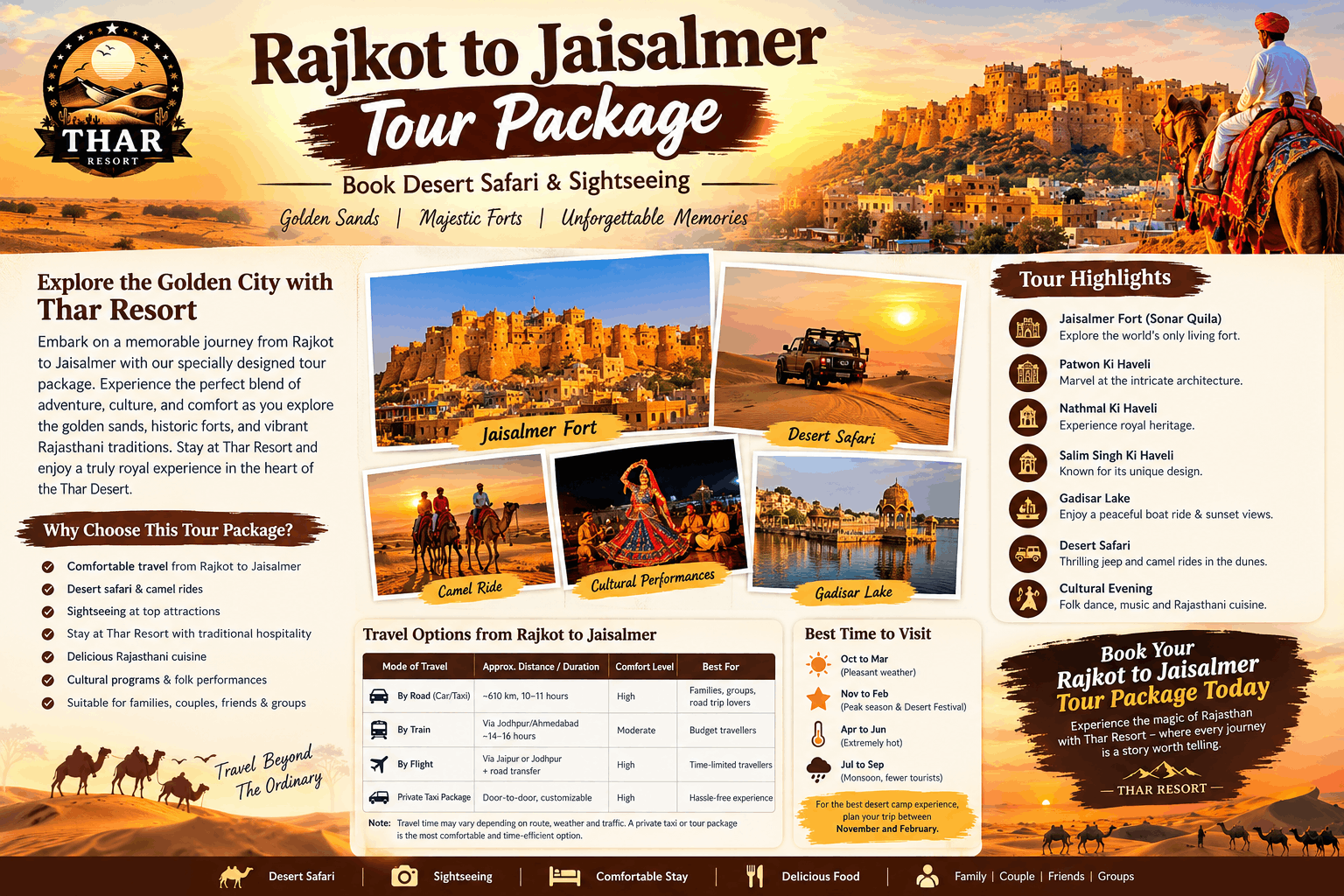 Rajkot to Jaisalmer Tour Package